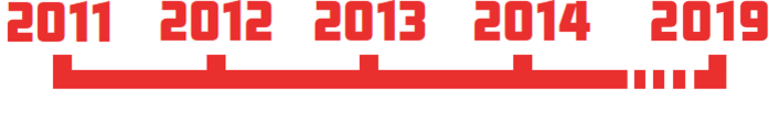 a timeline from 2011-2014...